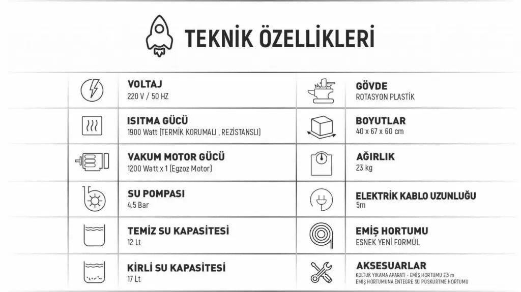 ANAFOR-12-17-PRO
Les machines professionnelles à laver les canapés et les tapis Anafor sont des machines à laver les tapis sur site qui vous permettront de laver les tapis dans les maisons, les bureaux, les lieux de travail ou les zones avec de la moquette comme les hôtels, les halls et les mosquées sans les retirer.