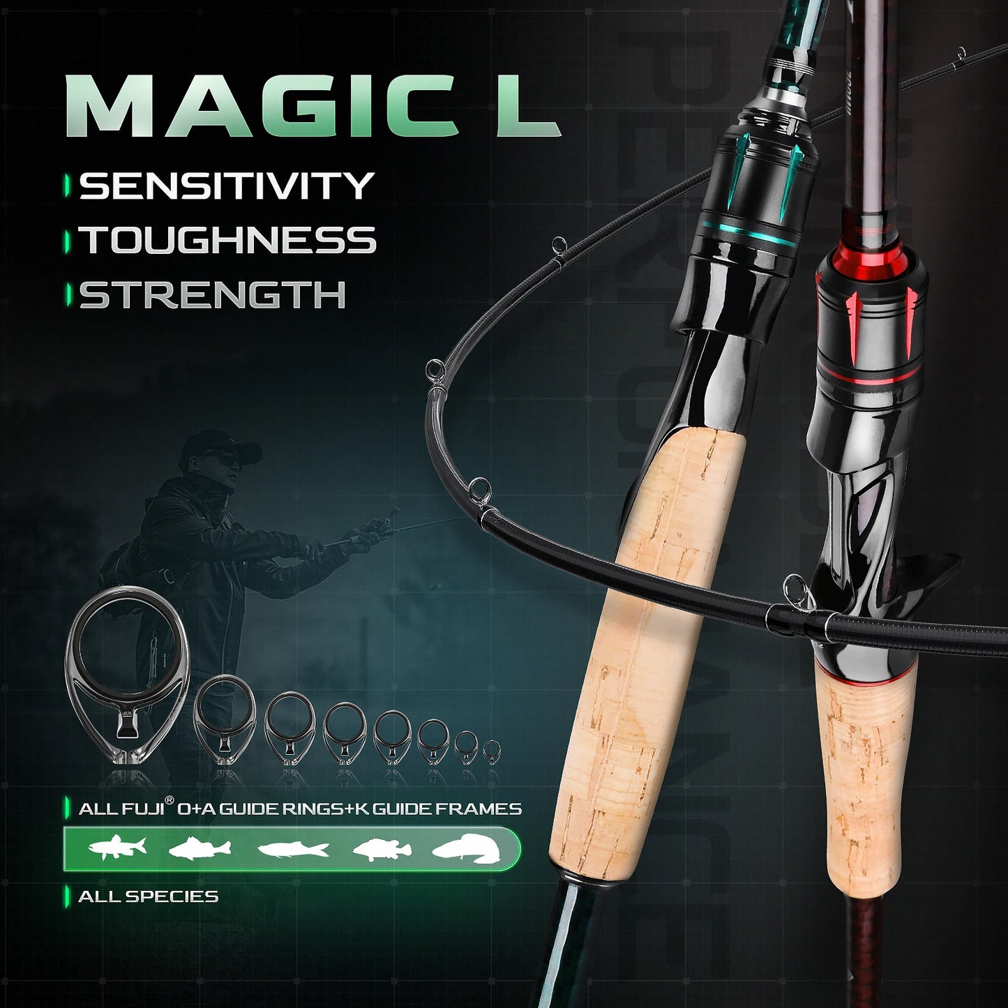 Canne à Pêche HANDING Magic L Spinning Casting 1.98 - 2.44M UL/L/ML/MH/M 2 PCS MF/F Poids Leurre 1.5-40G - Mabelle Magasin