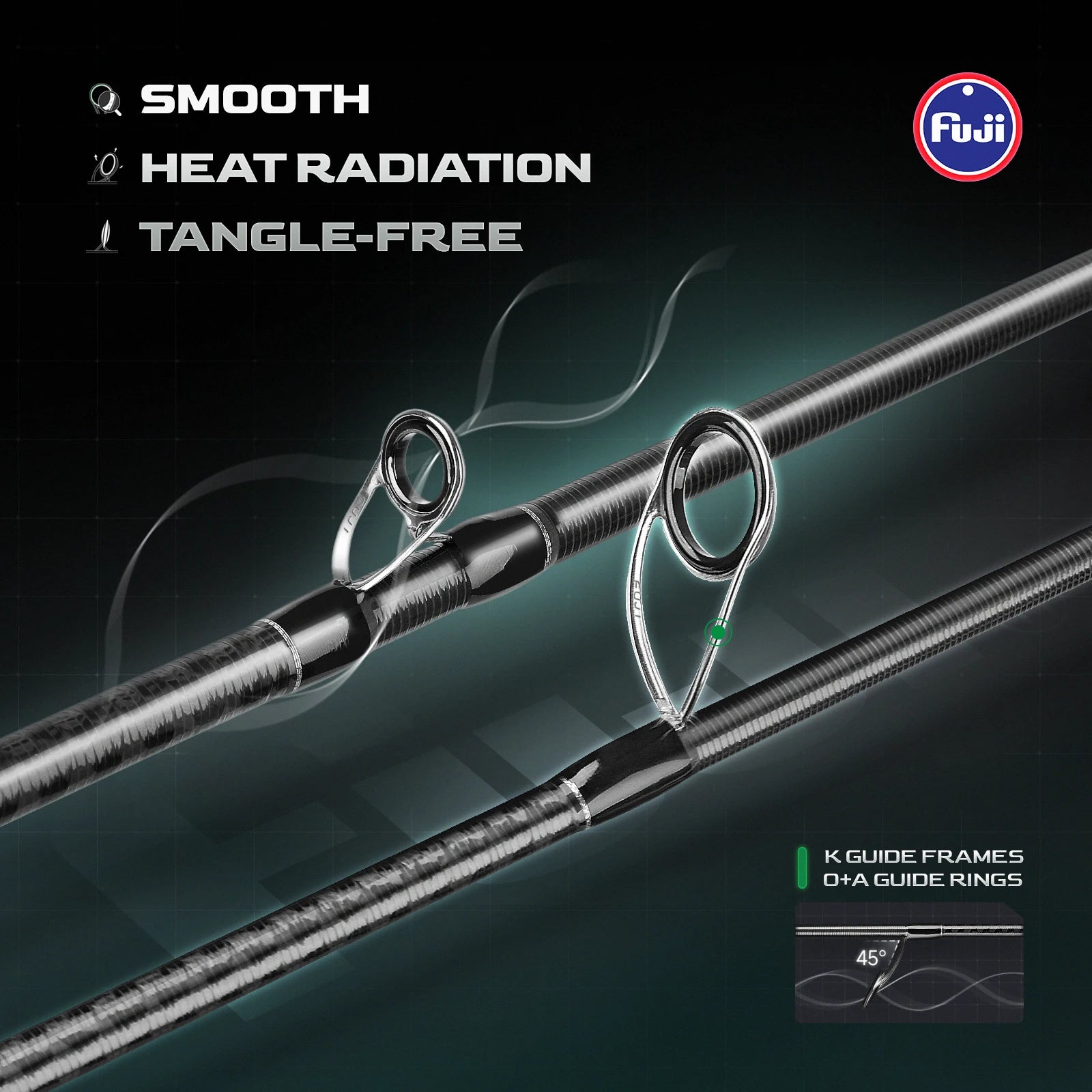 Canne à Pêche HANDING Magic L Spinning Casting 1.98 - 2.44M UL/L/ML/MH/M 2 PCS MF/F Poids Leurre 1.5-40G - Mabelle Magasin