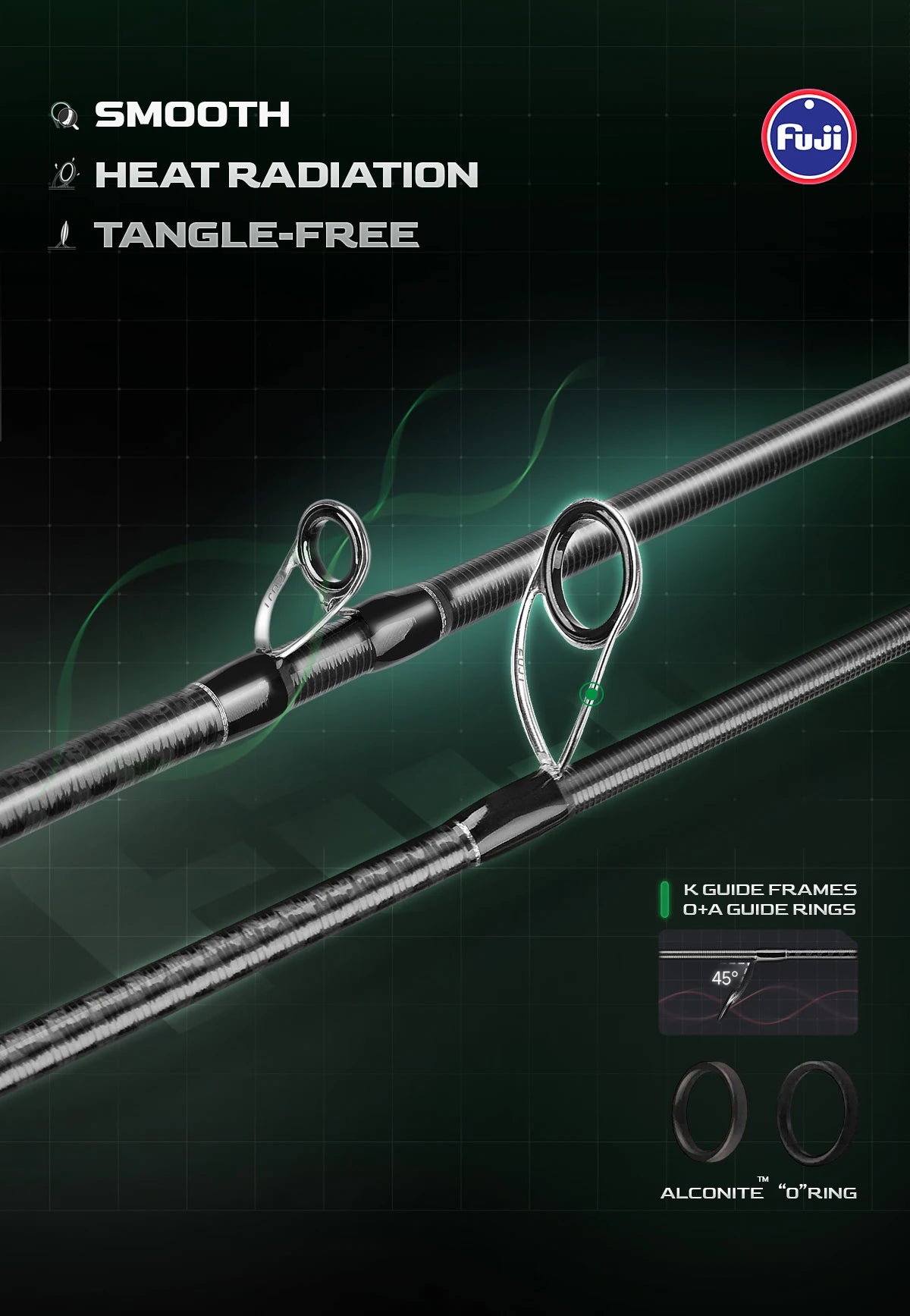 Canne à Pêche HANDING Magic L Spinning Casting 1.98 - 2.44M UL/L/ML/MH/M 2 PCS MF/F Poids Leurre 1.5-40G - Mabelle Magasin