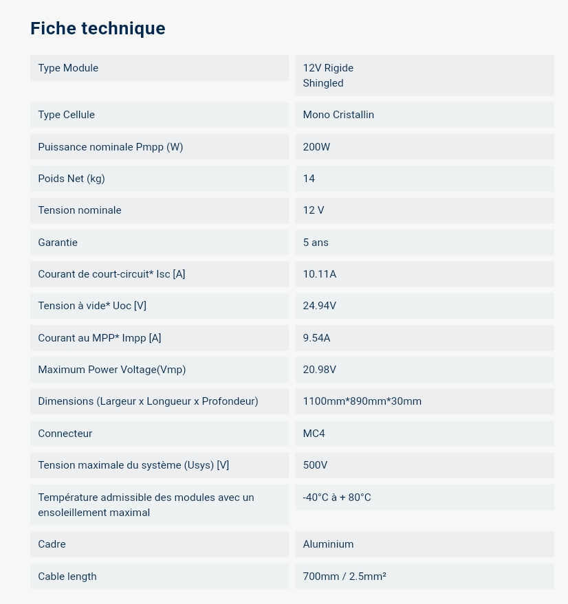 PANNEAU SOLAIRE 200W 12V MONOCRISTALIN - SHINGLED - Mabelle Magasin