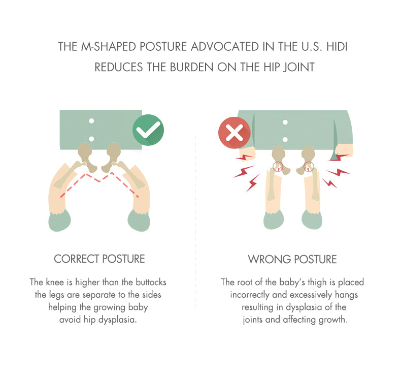 Porte-bébé écharpe pour nouveau-nés doux confortable et respirant pour bébé écharpe  d'allaitement - Mabelle Magasin