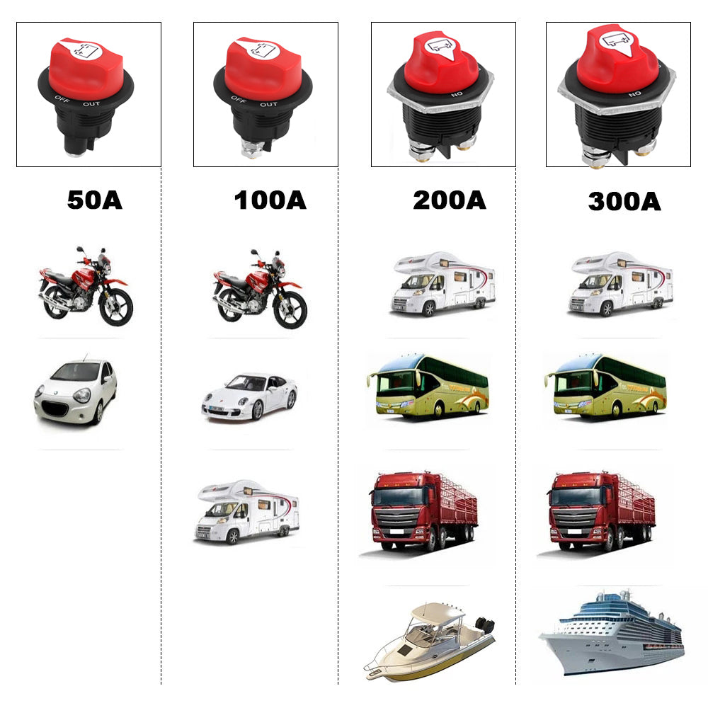 Coupe Circuit pour Batterie de 12 V jusqu'à 48 V Interrupteur de Déconnexion de Batterie marche/Arrêt 50A / 100A / 200A / 300A - Mabelle Magasin