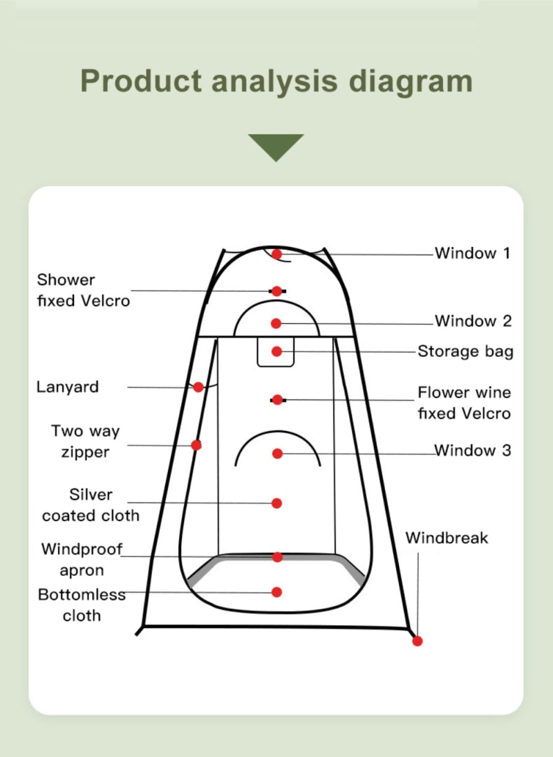 Tente de douche exterieur camping Mabelle Magasin - Mabelle Magasin
